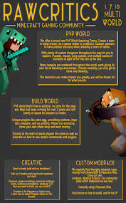 Pvp servers include a huge variety of different gamemodes from vanilla survival and factions to battle royale style minigames and kitpvp. Rawcritcs Pvp Ftb Rr Build 200slots Family Friendly No White List Minecraft Server