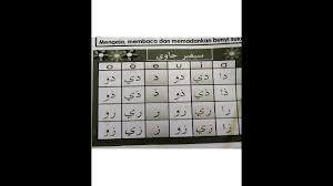 We did not find results for: Suku Kata Terbuka Part 2 Youtube