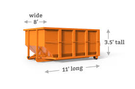 Call for a free estimate or request a call back online. Dumpster Rental Kansas City Ks Tubs Dumpsters