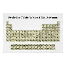 Periodic Table Of The Film Auteurs Poster Zazzle Com Periodic Table Custom Framing Custom Posters