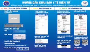 Tp hcm dự kiến tiêm 30 000 liều vắc xin phòng covid 19 trong 3 ngày tại nhà thi đấu phú thọ. Tp Hcm HÆ°á»›ng Dáº«n Quy Trinh Khai Bao Y Táº¿ Ä'iá»‡n Tá»­ Ráº¥t Ä'Æ¡n Giáº£n Thuáº­n Tiá»‡n