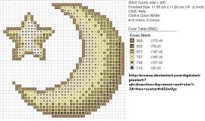 A counted cross stitch pattern should include an estimated completed size. 49 Cross Stitch Moon Stars Ideas Cross Stitch Stitch Moon Cross Stitch