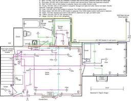 Any electrical wiring is useless without electricity and thus it becomes the life line of all spst stands for single pole single throw as these are able to connect or disconnect only a single supply line (refer symbol). 3 Bed House Wiring Diagram Seniorsclub It Symbol Herby Symbol Herby Seniorsclub It