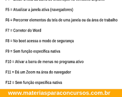 Imagem de Tecla Windows Área de trabalho