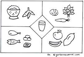 Empat sehat terdiri atas empat macam. Sketsa Gambar Makanan 4 Sehat 5 Sempurna Garlerisket