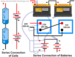 Batteries in series and parallel connections (battery batteries in series connection (series related searches for battery connection diagrams 12v campervan wiring diagram12v camper wiring. Series Parallel And Series Parallel Connection Of Batteries Diagrams