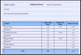 Data sheet ncvt iti 2021. Ncvt Iti Result 2021 1st 2nd 3rd 4th Sem Result Ncvtmis Gov In