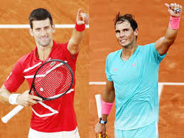 Atp & wta novak djokovic head to head tennis search. Xnnpovsp32khim