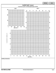 24 Printable Number Chart 1 200 Forms And Templates