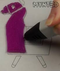 Click here to learn more about joining our art club. Loot Llama 3d Pen Project Mynt3d