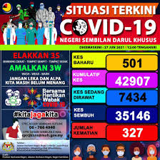 Startseite » negeri sembilan » seremban » jabatan kesihatan » 70590. Fzjx6eoy Spuym