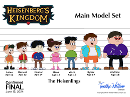 Heisenberg's Kingdom, The Heisenlings Model Set by Twatkins2006