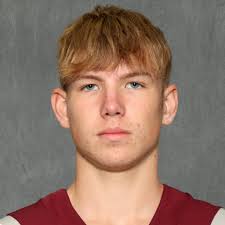 Cinco Ranch Football Roster (2022-23)