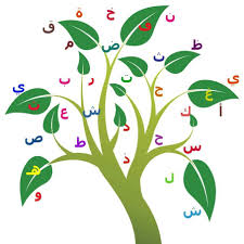 There are 28 letters in the arabic alphabet, all of which represent consonants. Arabic Alphabets Home Facebook