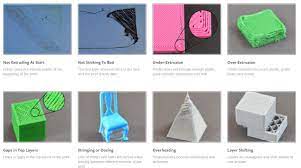 How To Solve The Most Common 3d Printing Problems 3d Printing For Beginners Printer 3d Printing Machine 3d Printer