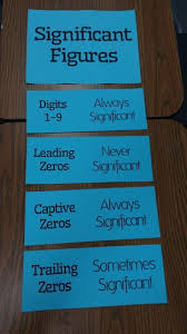 Significant Figures Speed Dating Activity Math Love Chemistry Lessons Science Chemistry Chemistry Classroom