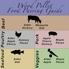 Pin On Best Pinterest Bloggers