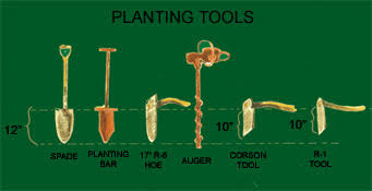 Reforestation Toolbox