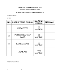 Ke belakang pusing semasa perlahan. Vdocuments Site Borang Pemarkahan Pakaian Beragam Docx