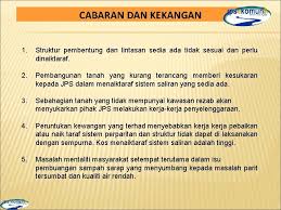 Ikuti laporan mas zharif zhafri abdul azid. Jps Daerah Batu Pahat Deep Skim Pt Sulong