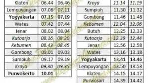 Booking tiket kereta online traveloka mitra resmi pt kai. Jadwal Kereta Jogja Solo Rectangle Circle
