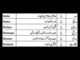 Baby Boys Name With Urdu Meaning Part 01 Kids Name Girl Names Boys Kid Names Unique Boy Names Girl Names