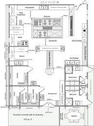Design guidelines & performance standards. Commercial Kitchen Design Guidelines Pdf Ksa G Com
