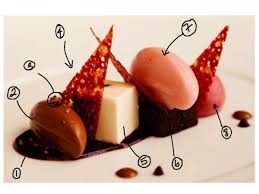 Plate Deconstruction Le Bernardin S Black Forest Plated Desserts Desserts Deconstructed Food