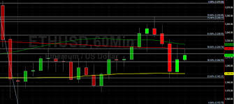 There are then 122 days left in 2021. Md5tpuguklu4tm