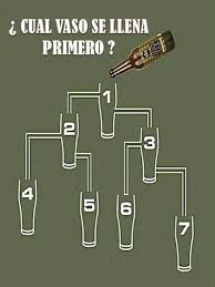 Ejercicios mentales divertidos / divertidos juegos matematicos para motivar youtube : Juegos Mentales Ingeniosos Divertidos Y Dificiles 2020 En 2020 Juegos Mentales Imagenes Juegos Mentales Juegos Para Whatsapp Retos