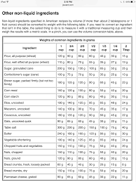 grams cups conversion in 2019 cup conversion food recipes