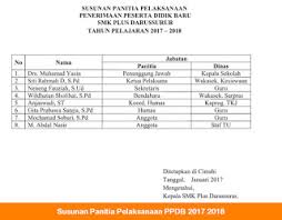 Maybe you would like to learn more about one of these? Contoh Sk Panitia Psb Tahun Ajar 2017 2018 Ppdb Penerimaan Peserta Didik Baru