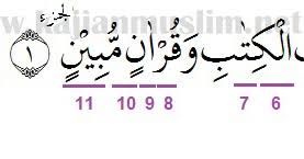 Σf = jumlah kemunculan kata (berdasarkan huruf arab gundul). Hukum Tajwid Surat Al Hijr Ayat 1 5 Penjelasan Lengkap