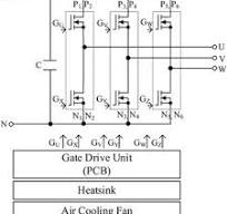 SiC MOSFET inverter circuit configuration | Download ...