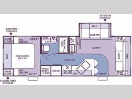 Every detail has been stressed over, so that your camping experience is the best. Used 2006 Forest River Rv Flagstaff 827 Fls Travel Trailer At Pleasureland Rv Long Prairie Mn 2098 17a Forest River Rv Forest River Double Kitchen Sink