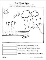 Image Result For Water Cycle First Grade Worksheet Water Cycle Water Cycle Diagram Science Worksheets