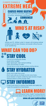 Extreme Heat Infographic Heat Stress Heat Safety Summer Safety Tips