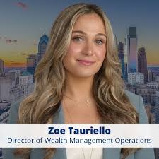 Matthew Atiyeh, RICP®