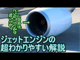 Maybe you would like to learn more about one of these? é£è¡æ©ã®ã¤ã­ã10 é£è¡æ©ã®ã¨ã³ã¸ã³ã®ä»çµã¿ã' è¶ãããããããè§£èª¬ Youtube