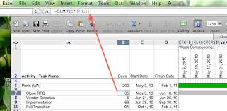 Why This Is Probably The Best Spreadsheet Gantt Chart