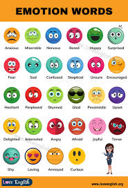 | meaning, pronunciation, translations and examples. List Of Emotions A Huge List Of 132 Powerful Emotions For Esl Learners Love English