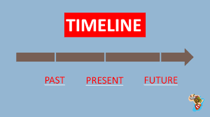 Maybe you would like to learn more about one of these? English Grammar The Simple Present Lesson 5 Rules For The Simple Present Tense Learn English With Africa