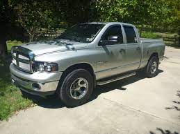 2020 ram 1500 tire sizes. Would Like To Get 285 70 R17 Is It Worth It Dodgeforum Com
