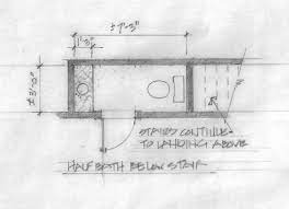 Powder Room Renovation Powder Room Powder Room Small