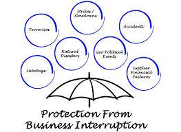 It insures a business against loss of revenue and helps it to continue to pay overheads and expenses such as rental during a period of. When Does Business Interruption Insurance Coverage Stop Expert Commentary Irmi Com