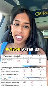 Find out more about how the Albanese Government is hiding the data and sign  the petition to fix it➡️AbortionTruth.au