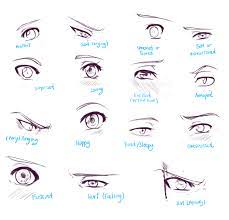 Art References Anime Eye Drawing Eye Drawing Anime Eyes