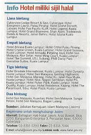 Semakan boleh dibuat dengan melayari direktori halal malaysia di laman ini menyenaraikan syarikat dan produk yang mempunyai sijil halal jakim. 03 August 2010 O F F T H E W A L L
