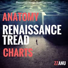 Album Anatomy Renaissance Tread Charts Essential Music