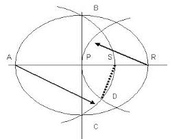 We did not find results for: Seni Rupa Xi Ipa Emwiska